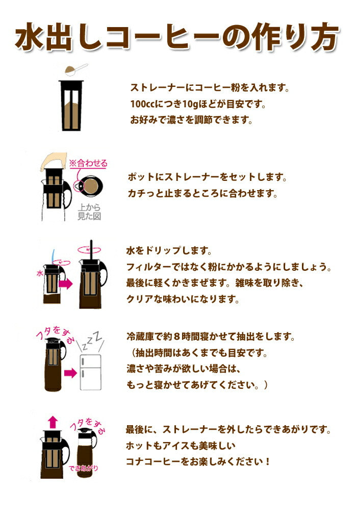 水出しコーヒー ボトル ロイヤルコナコーヒー アイスコーヒー セット ドリップ 水出しポット 送料無料 水出しアイスコーヒー